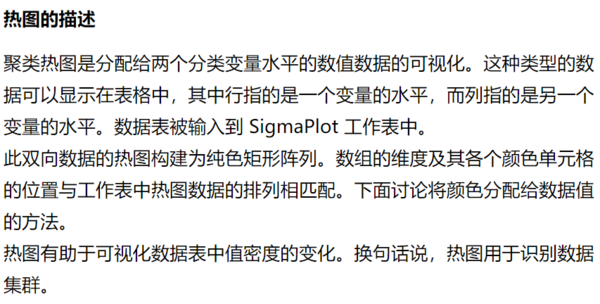 【軟件更新】SigmaPlot 版本 15 的新功能，使您的工作更輕松