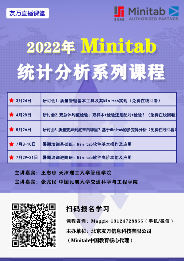 Minitab功能分享 | 了解客戶滿意度以保持飆升