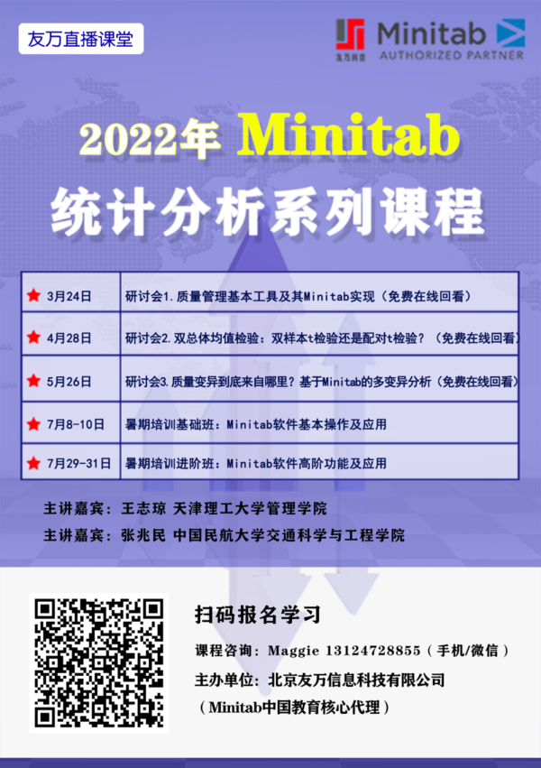 Minitab功能分享 | 了解客户满意度以保持飙升