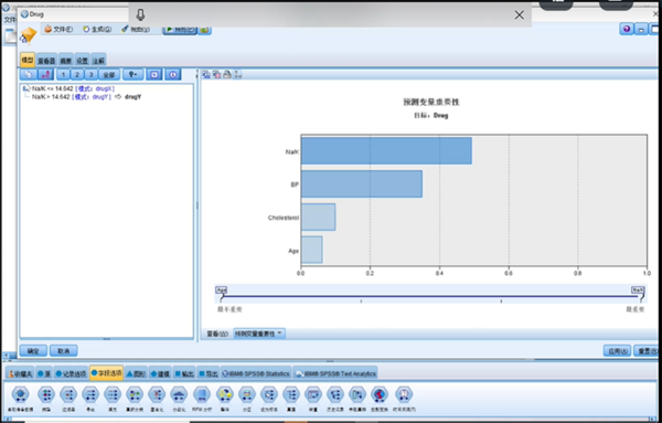 2022年 IBM SPSS Modeler数据挖掘方法及其应用课程内训完美结束！