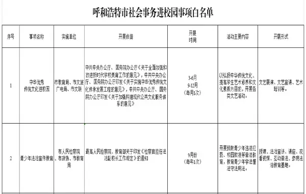 為中小學教師減負！呼和浩特市公布社會事務進校園白名單