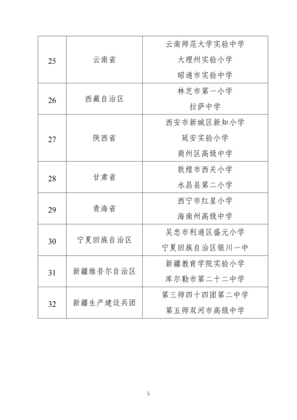 教育部公示2023年全國青少年學生讀書行動優秀案例和“書香校園”名單