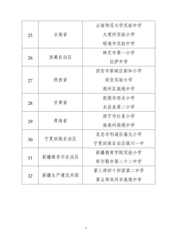 教育部公示2023年全国青少年学生读书行动优秀案例和“书香校园”名单