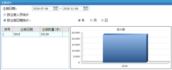 辦一所全國最宜讀的書香校園——清華大學附屬小學圖書館