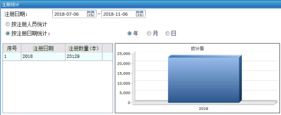 办一所全国最宜读的书香校园——清华大学附属小学图书馆