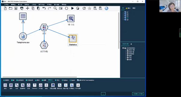 IBM SPSS Statistics / Modeler 统计分析及数据挖掘培训圆满结束！