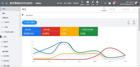 跨境電商數字營銷丨Google Ads 仿真實訓平臺軟件