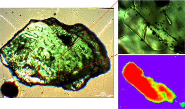 热点应用-激光拉曼光谱助力矿物包裹体研究