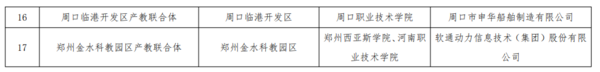 17个！河南省省级市域产教联合体遴选结果公示