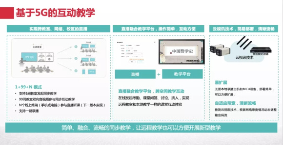 工信部公布2021“5G+智慧教育”試點名單，銳捷助力多項目入選！