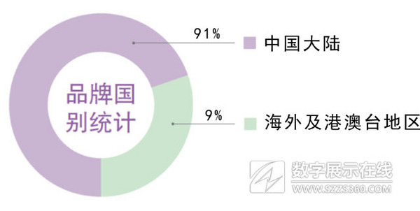 第十届华南国际幼教展2019年6月15-17日保利世贸博览馆召开