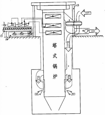 电站锅炉结构图动画图片