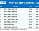 2026年上海?？茖W校推薦榜單背后，這所民辦高職憑什么拿下上海第一？