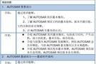 5月23-24日|AUTOSAR功能及使用培训