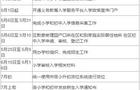 专家解读:2019年北京市义务教育入学新政