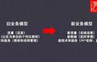 未来教育公司的理想业态:AI+影视+游戏化+服务