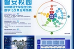 杭州师范大学：数字赋能打造治安校园