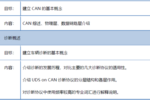 2019年7月18-19CAN診斷協議邀請函