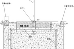 九州晟欣解析预埋件尺寸施工图纸说明