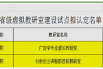 遼寧科技學院2個虛擬教研室獲評遼寧省虛擬教研室建設試點