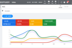 跨境電商數字營銷丨Google Ads 仿真實訓平臺軟件