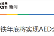 引爆數十億市場！央視揭秘醫療器械行業“新爆點”