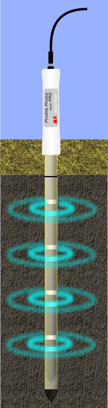 土壤剖面水分测定仪PR2