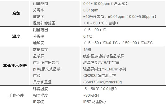 供应余氯测量仪生产-九州空间生产