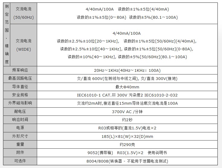 钳形电流表/电流表
