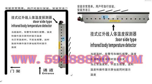 门式红外线人体测温仪/挂式红外线人体温度探测器（14探头，德国原装探头） 型号：FYU/AWT-66P