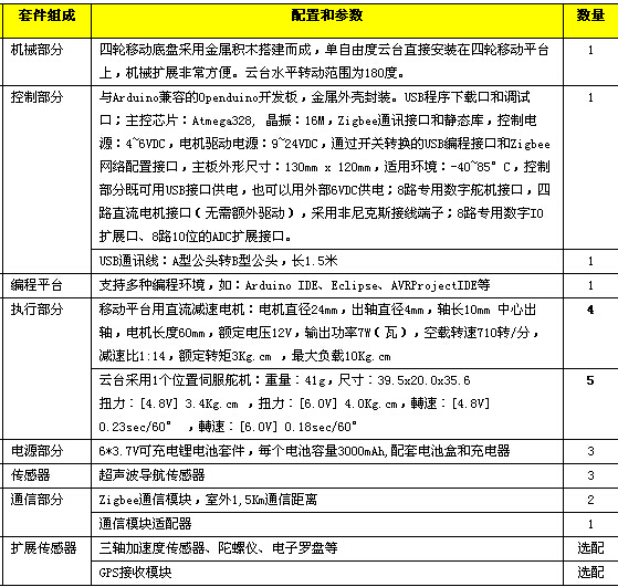 北京便携四驱漫游机器人生产