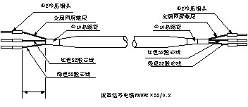 北京固定式电磁式流速仪生产/型号：JZ/KL（G）系列