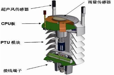 北京一体气象站生产|北京一体气象站厂家