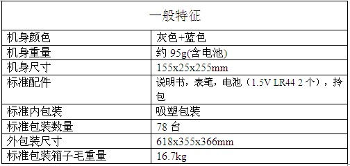 交流钳型表 > ET-3120