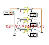电缆识别仪 型号：HTDSY-2000