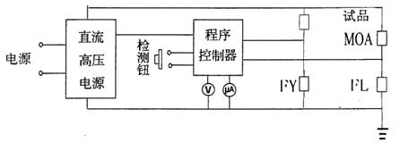 氧化锌压敏电阻测试仪/压敏电阻检测仪