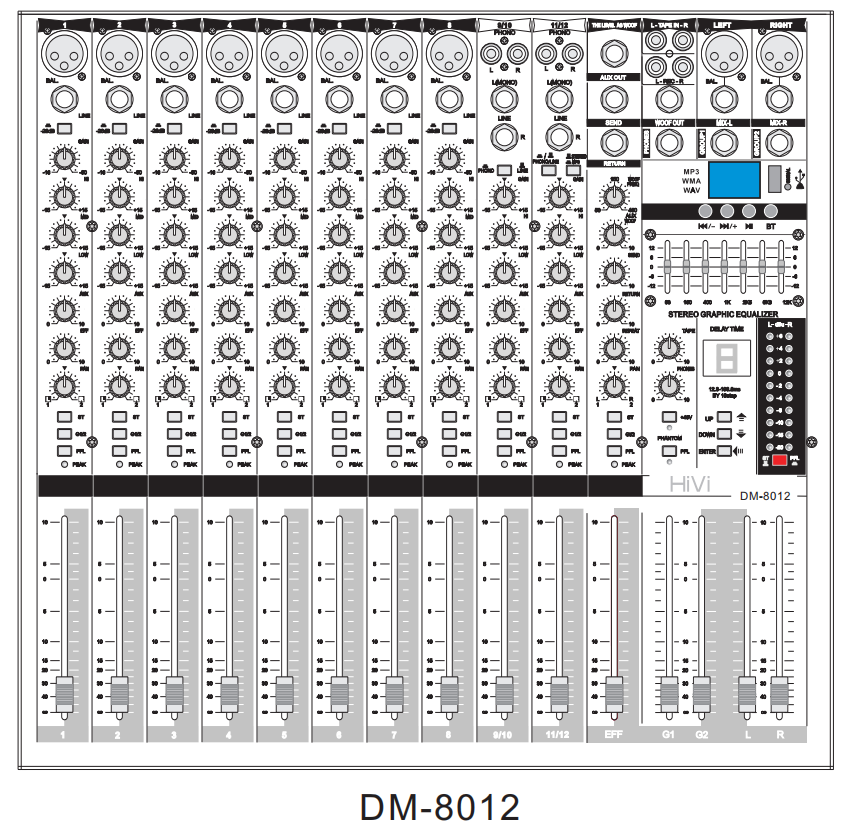 惠威公共广播（HiVi-Swans）DM-8012 12路2编组专业调音台