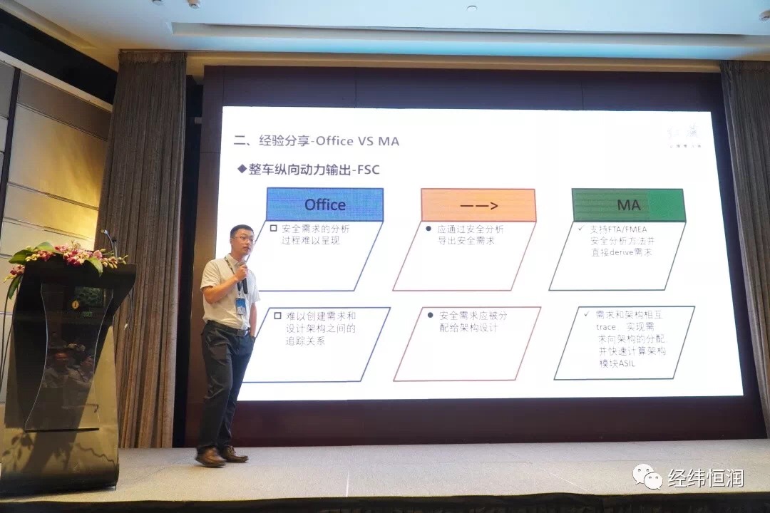 2019經緯恒潤&ANSYS安全數字化技術大會圓滿結束！