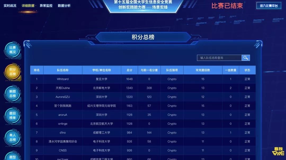 永信至诚护航第十五届全国大学生信息安全竞赛实践赛初赛圆满举办