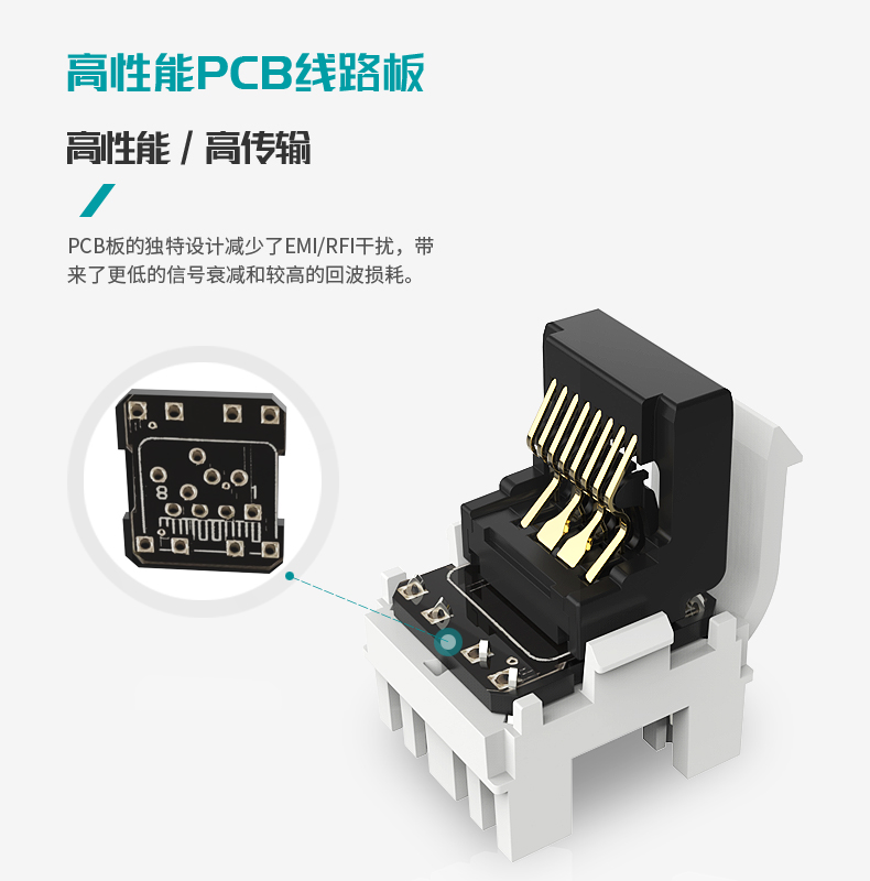 英曼-新型5G屏蔽免打網絡模塊RJ45電腦網線水晶頭模塊