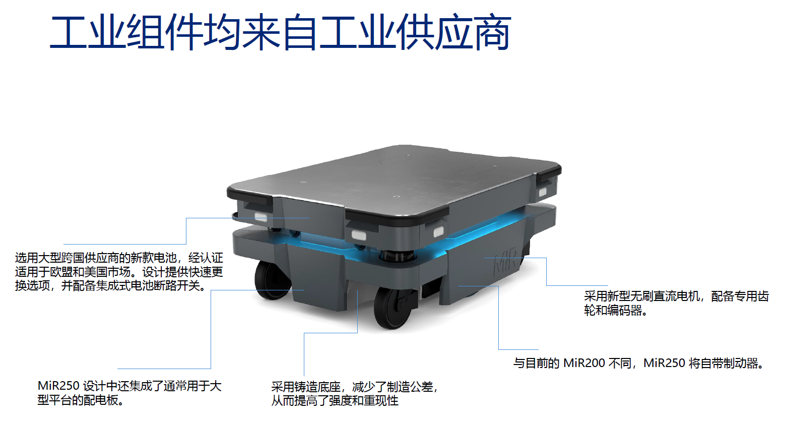 MiR自主移动机器人，MiR250，MiR-AGV小车，移动机器人平台