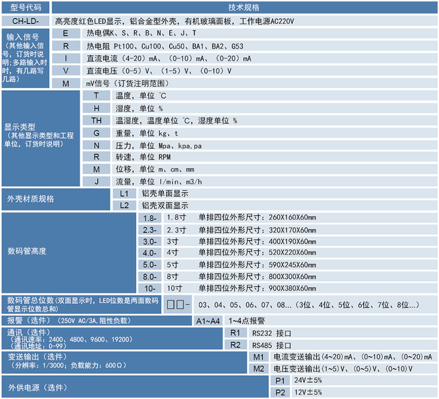 蘇州昌辰 CH-LD大屏顯示器