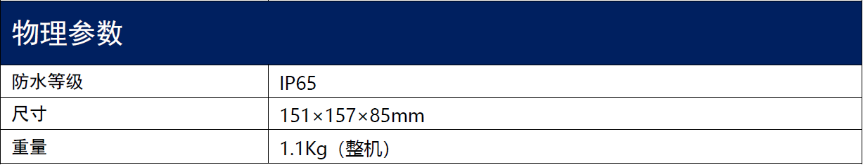 手持式地物光譜儀