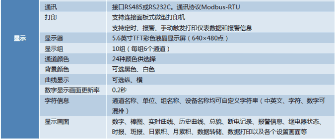 NZ-XSR90彩色無紙記錄儀