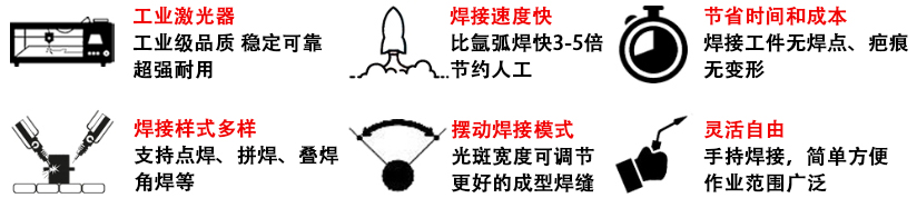 锐普威激光手持焊接机H1000