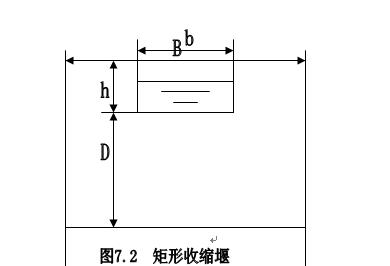 小流域控制站/卡口站径流泥沙监测站/在线式径流泥沙监测站