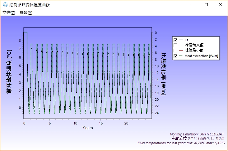 EED | 地源熱泵設計軟件