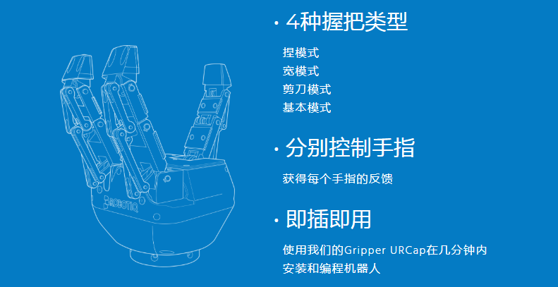 Robotiq，协作机器人夹爪，Robotiq视觉+Robotiq FT300力矩传感器+Robotiq三指夹爪