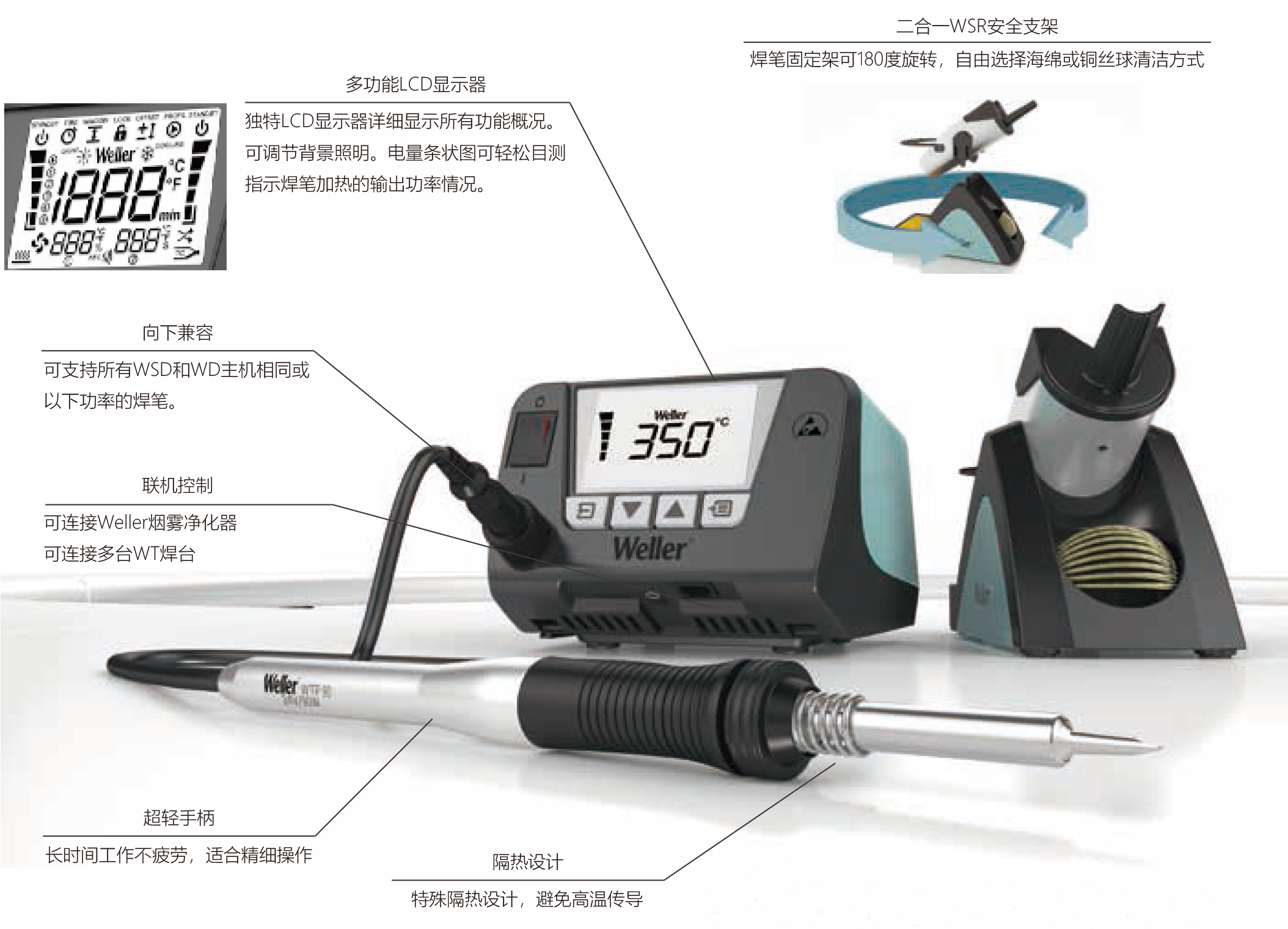 威樂Weller 90W通用型焊臺套裝WT1014(T0053442599)(含WT1 WSR201 WSP80 LTB)