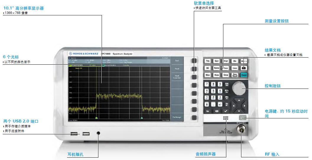 德国罗德与施瓦茨 R S 1GHz 频率范围5k～1GHz 频谱分析仪 FPC1000
